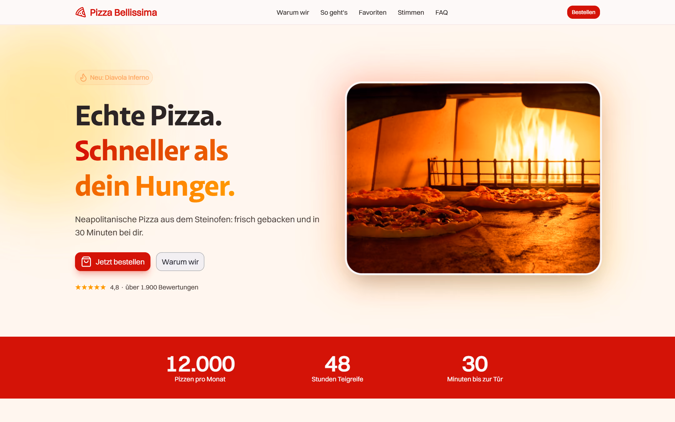 Beispiel-Webseite eines Pizzalieferanten